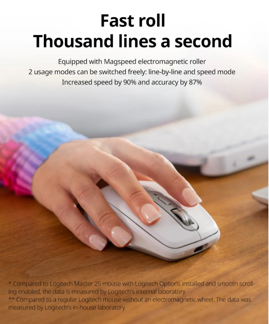 Logitech MXAnywhere3S Wireless Bluetooth Silent Ergonomic Portable ...