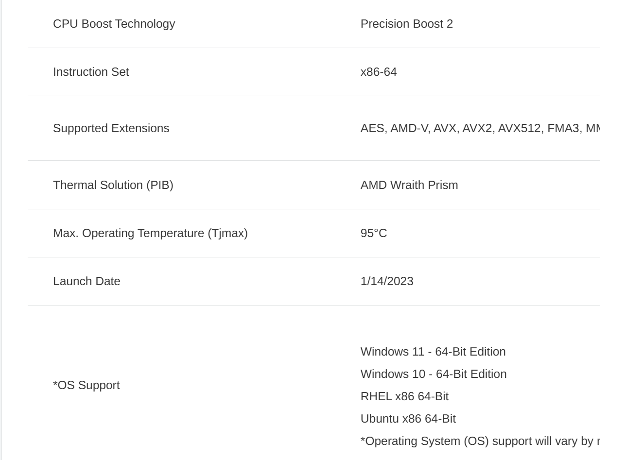 AMD Ryzen 7 7700 AM5 8 Core / 16 Thread w/ Wraith Prism Cooler | Shopee ...