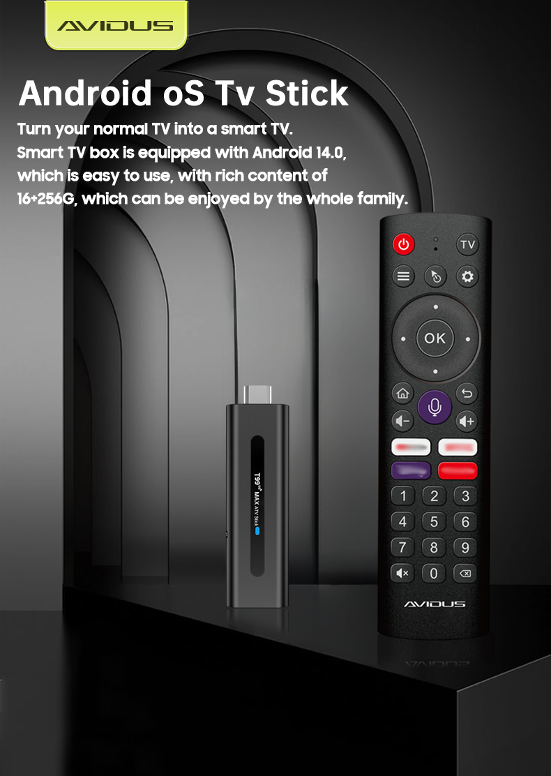 4K TV Stick 8+128GB Android12.1 Newupgrad mini into Smart TV Connected ...