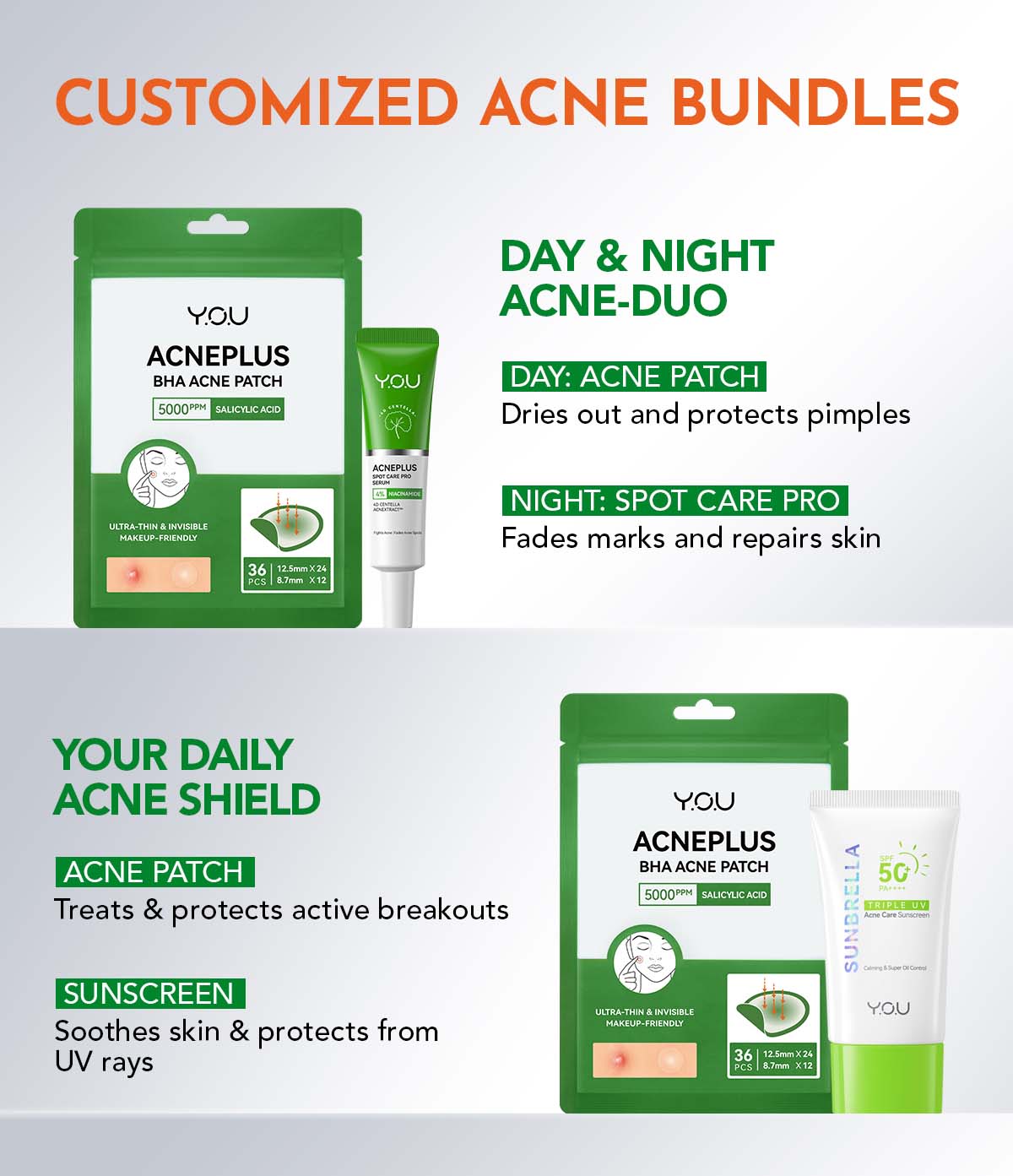 Y.O.U AcnePlus BHA Acne Patch | Visibly Flattens & Dries Pimples in 6 ...