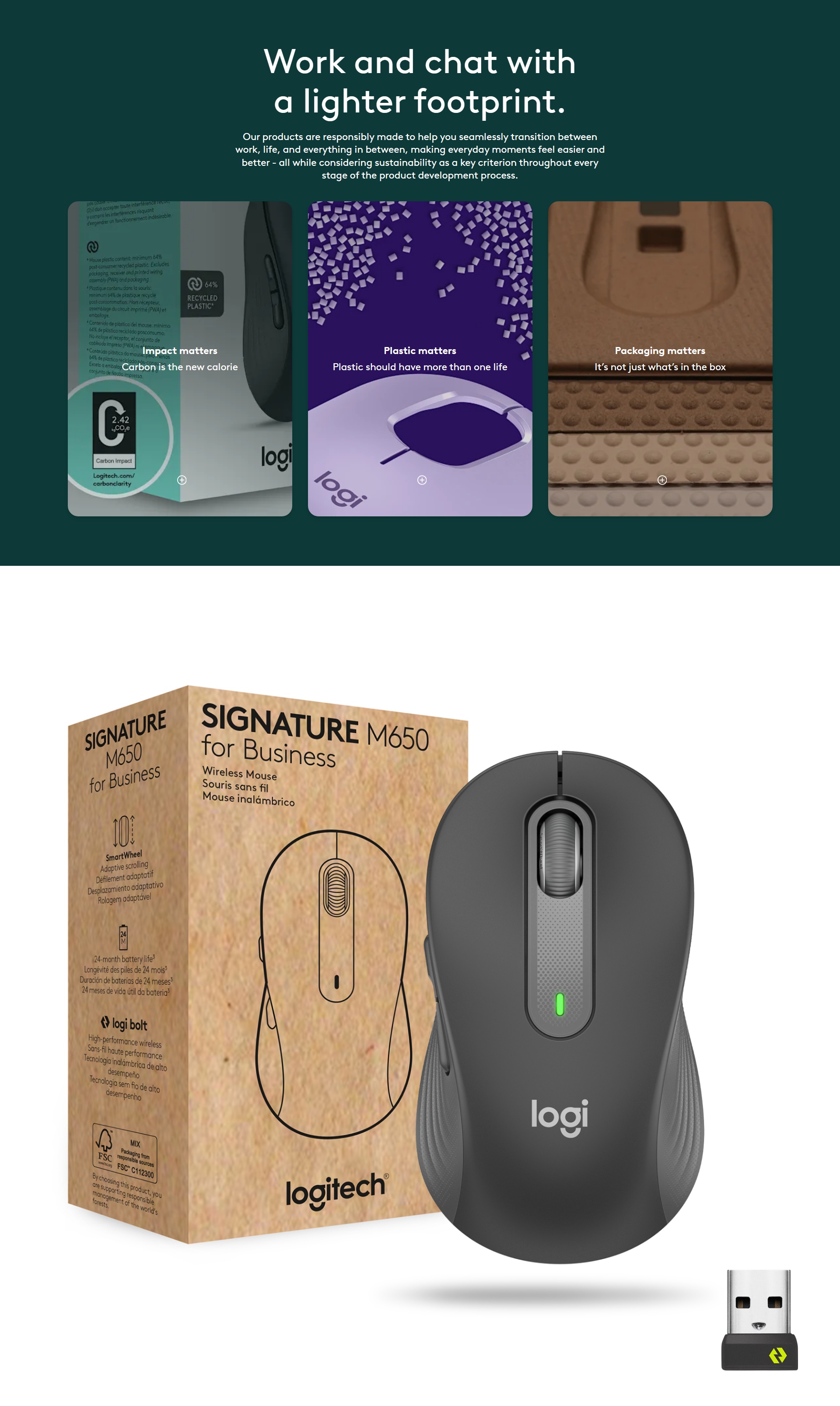 Logitech Signature M650 for Business 400 DPI Smartwheel Scrolling ...