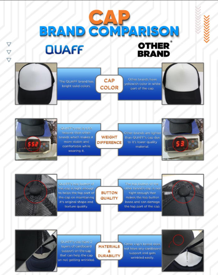 50pcs QUAFF Sublimation Net Cap Polyester Printable Net Trucker ...