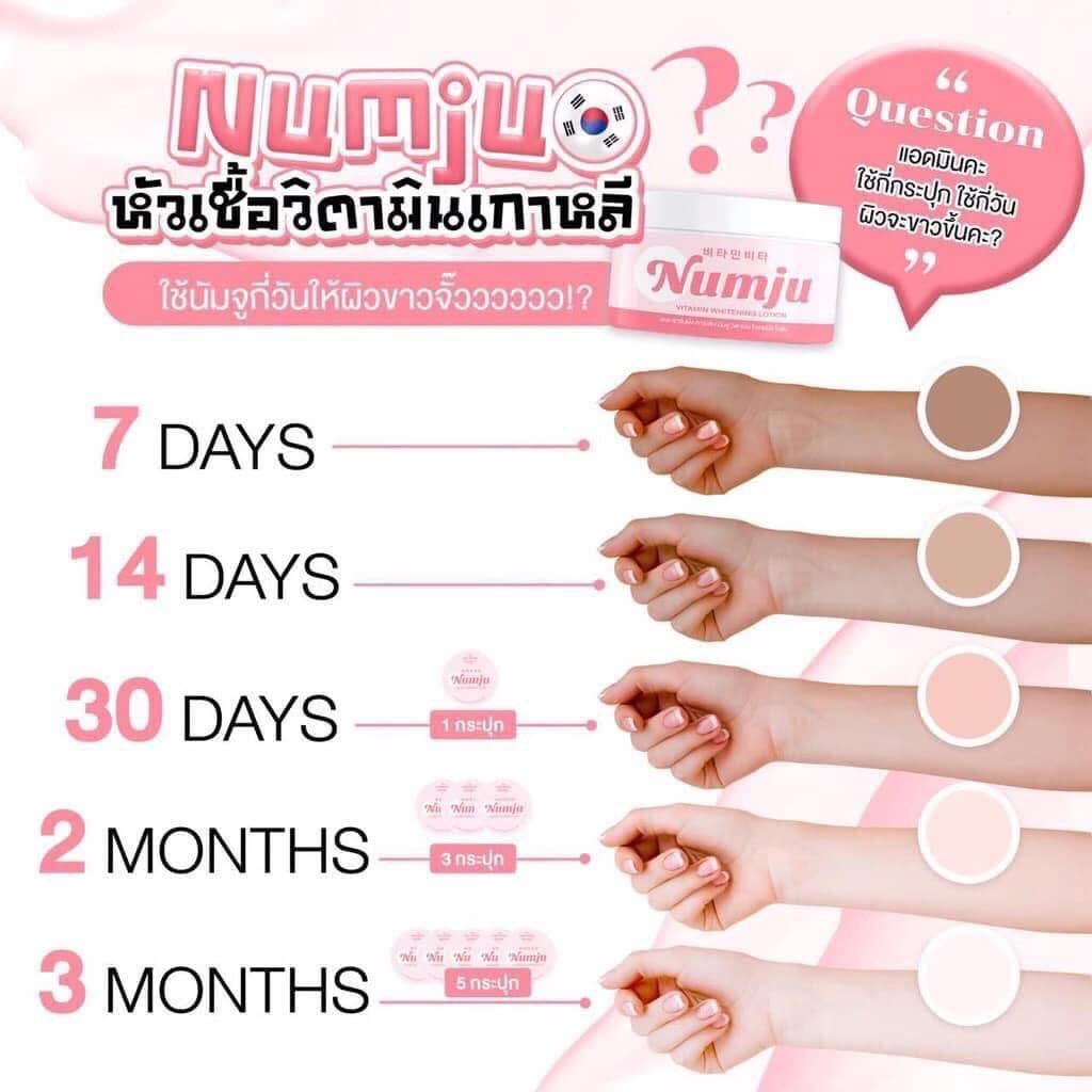 NUMJU VITAMIN WHITENING BODY CREAM 100grams | Shopee Philippines