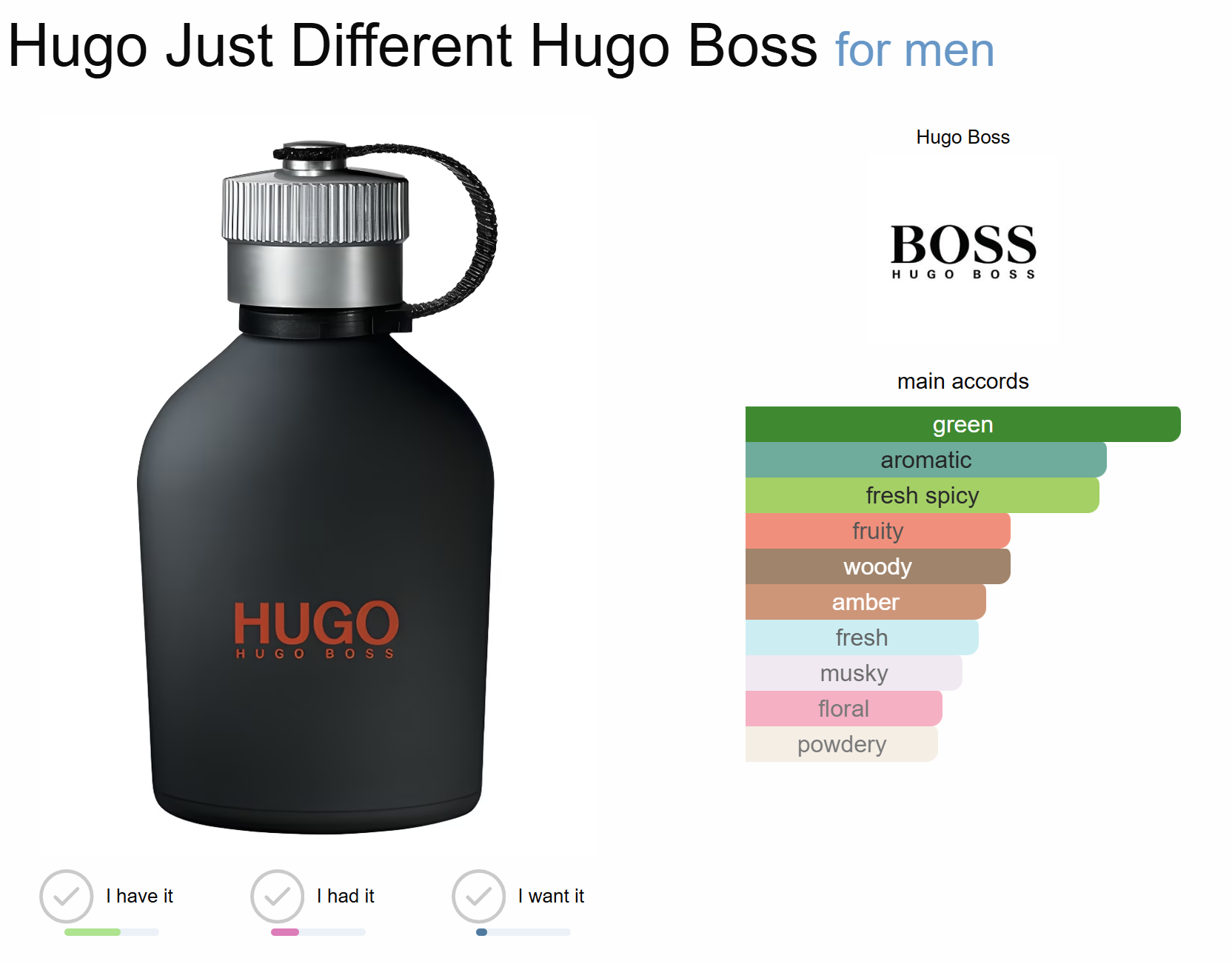 Original Hugo Boss Perfume For Men Long Lasting EDT Hugo Reversed/Just ...