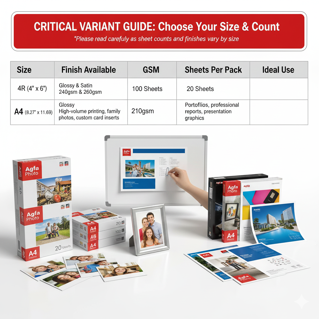 Agfa Photo Paper | 4R & A4 Sizes | Glossy, Satin | 210-260gsm High ...