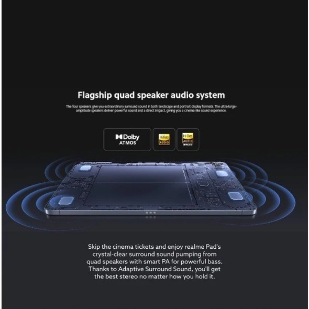 Tablet SE Android Tablet | Snapdragon Processor | 16GB RAM 1TB ROM ...