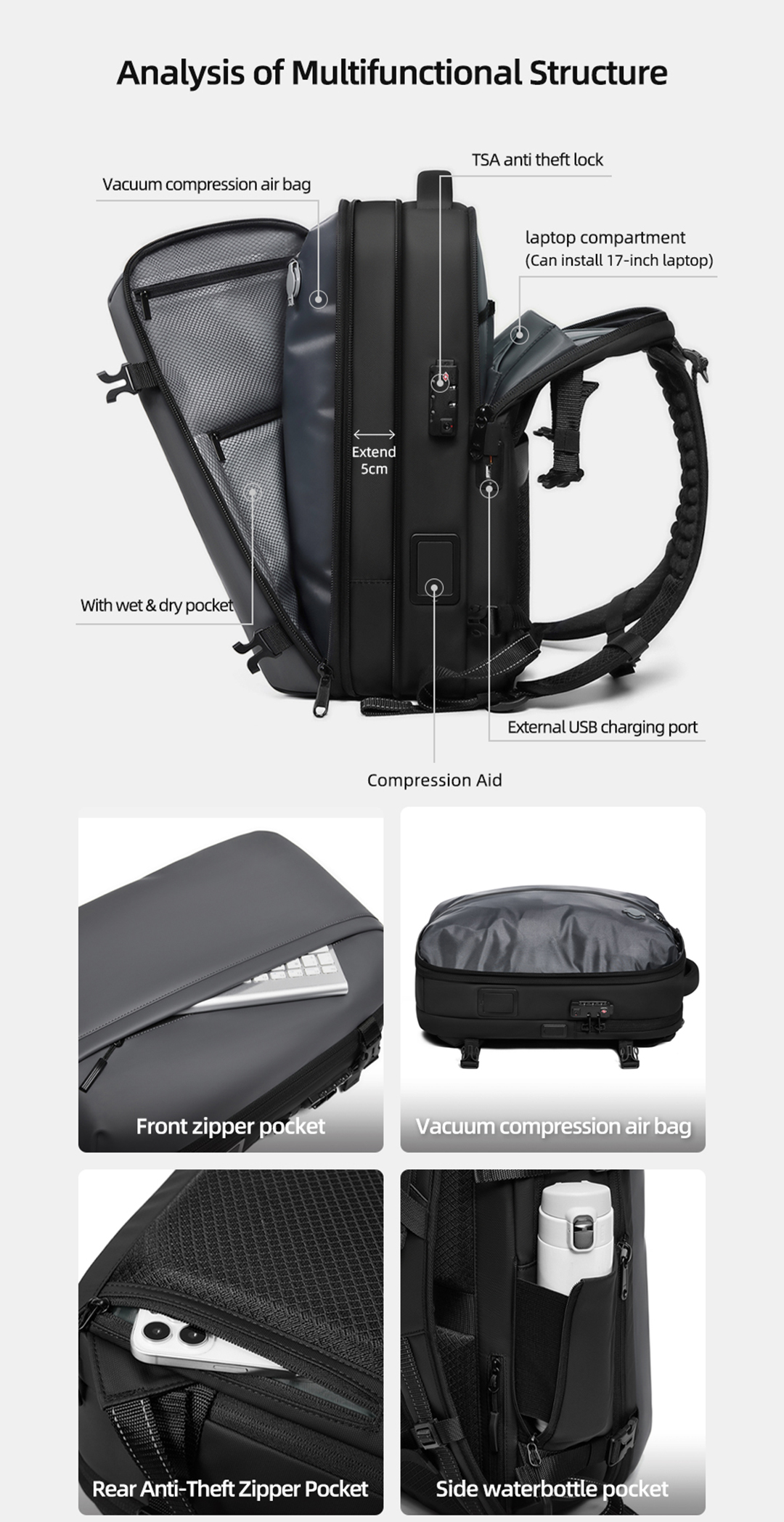 SEA CHOICE Backpack Expandable USB Auto Vacuum Air Bag Backpack ...