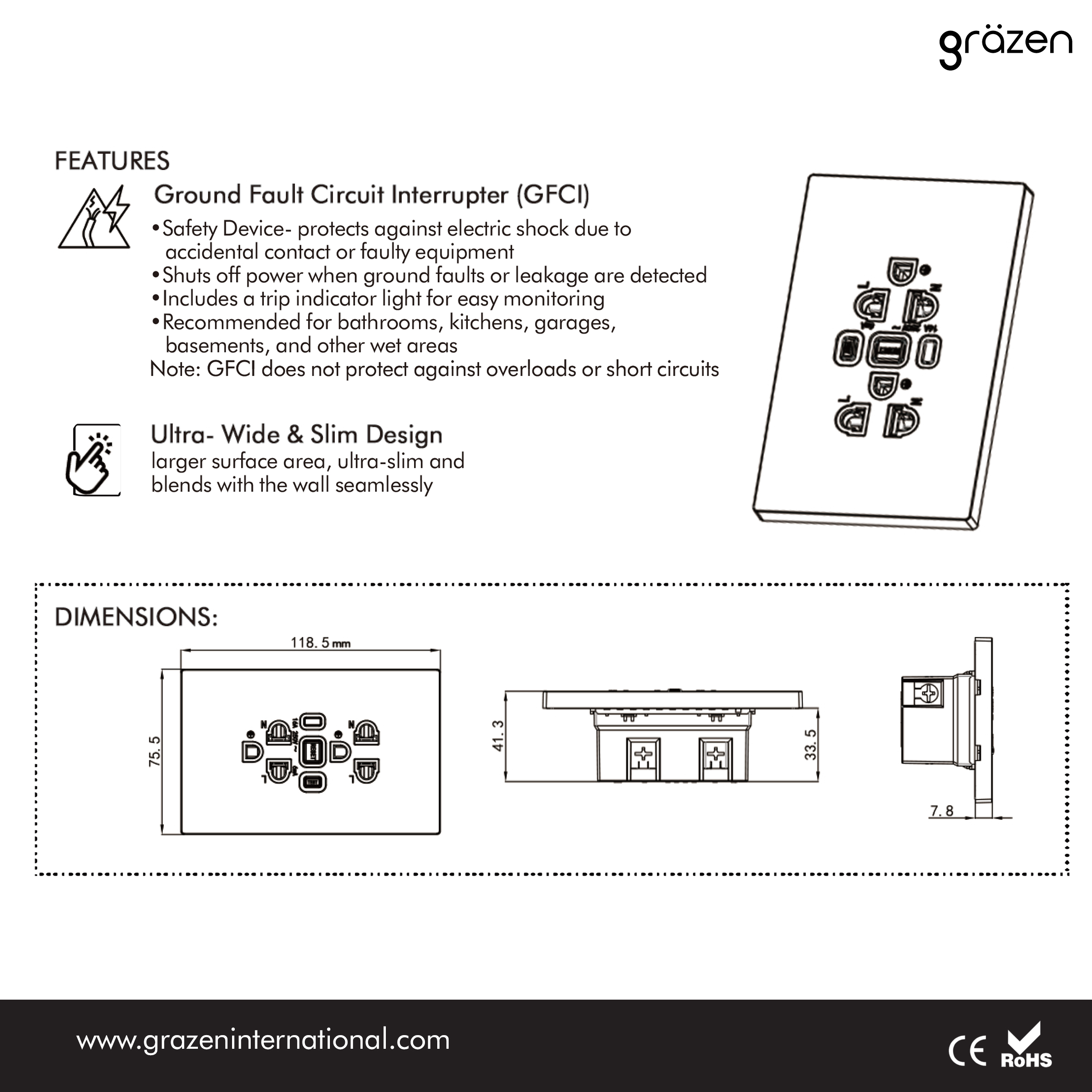 GRAZEN GFCI Ground Fault Circuit Interrupter Duplex 2 Gang Outlet ...