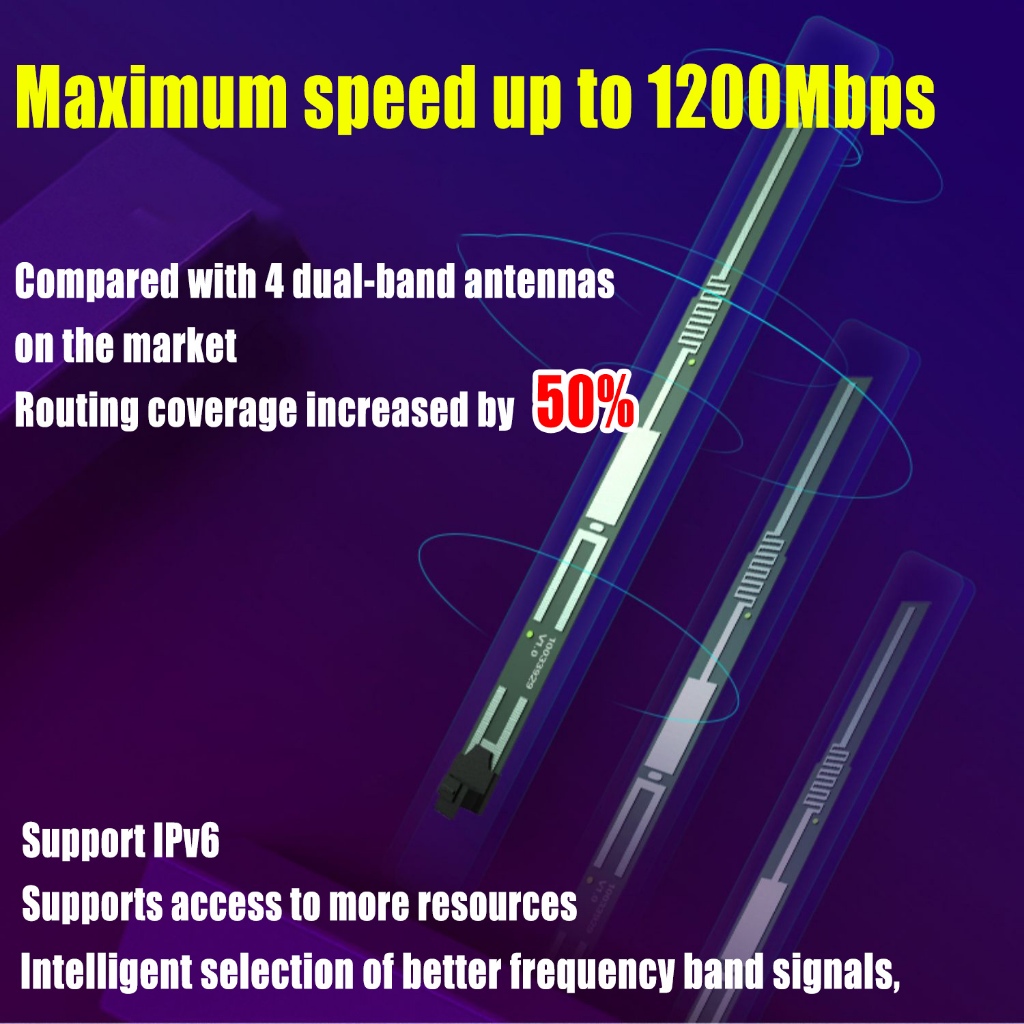 Plug and Play Openline 4G LTE WiFi Router 2.4GHz 2000Mbps Sim Card ...