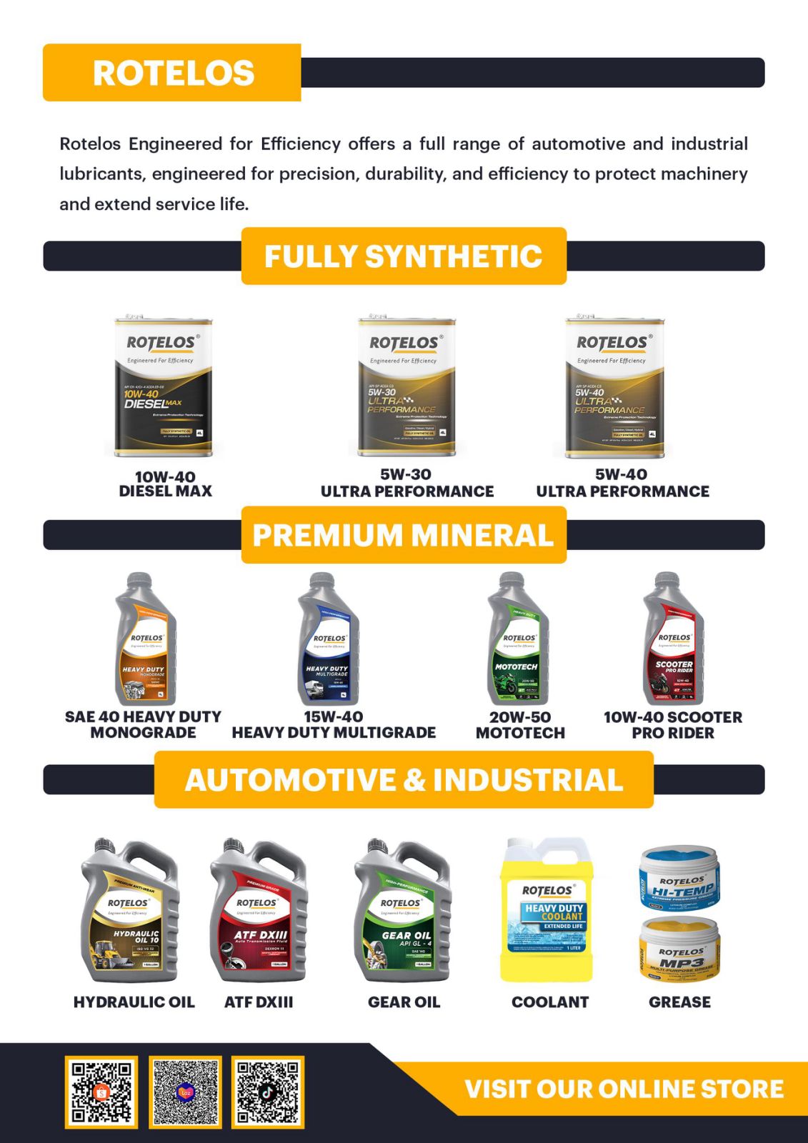𝐑𝐎𝐓𝐄𝐋𝐎𝐒® CF-4 𝗗𝗜𝗘𝗦𝗘𝗟 𝗘𝗡𝗚𝗜𝗡𝗘 𝗢𝗜𝗟 15W-40 𝗣𝗥𝗘𝗠𝗜𝗨𝗠 𝗠𝗨𝗟𝗧𝗜𝗚𝗥𝗔𝗗𝗘 𝗣𝗥𝗢𝗧𝗘𝗖𝗧𝗜𝗢𝗡 ...