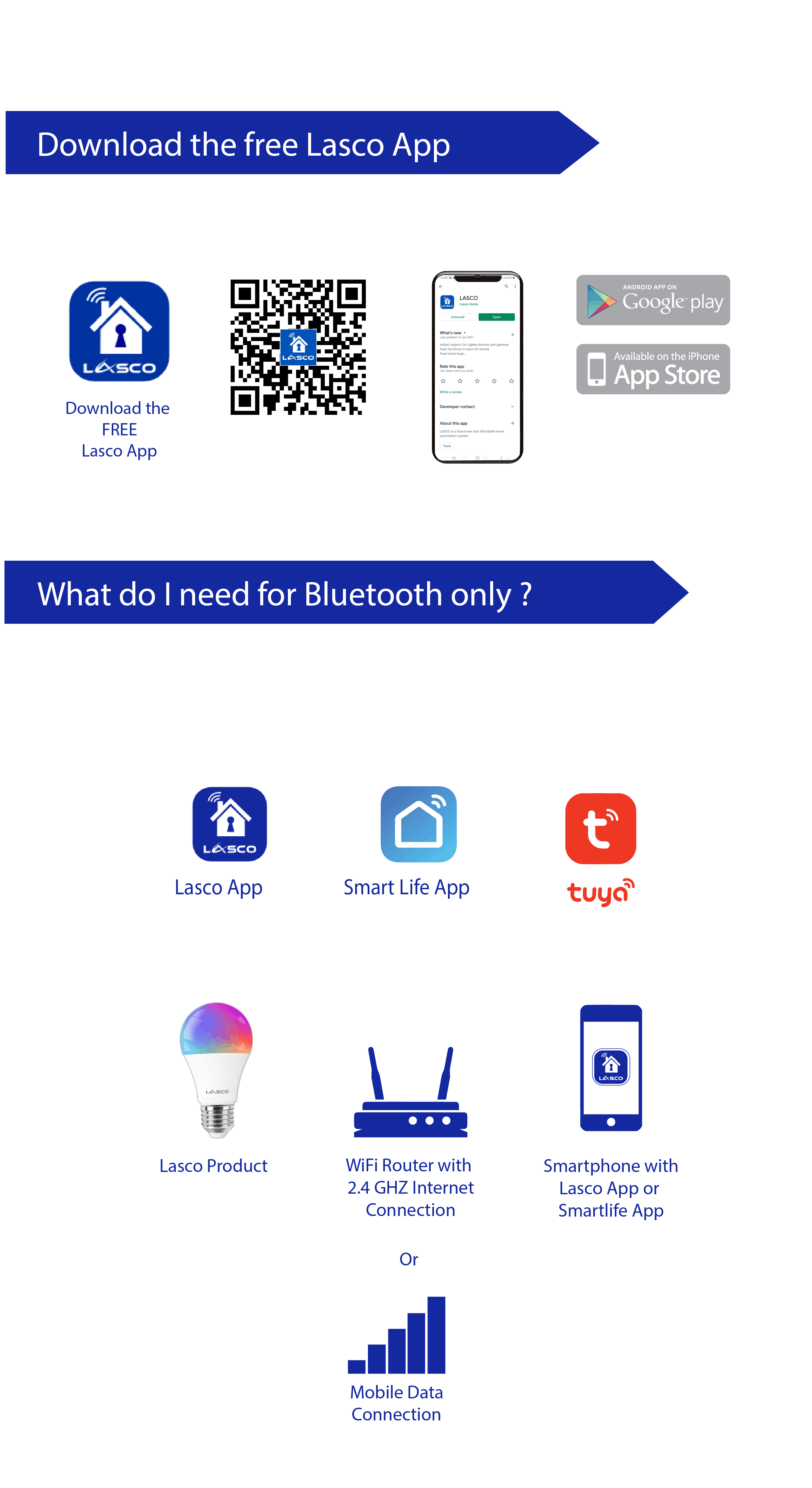 Lasco Bluetooth Bulb 9 Watts RGB + Warm + White Dimming Bulb Color ...