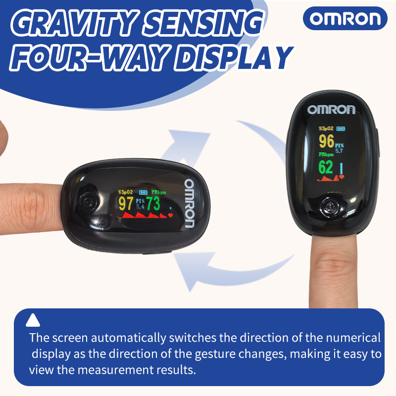Pulse Oximeter SPO2 Medical Blood Oxygen Saturation Monitor With Pulse ...