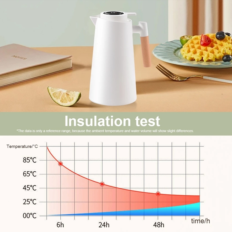 1000ML Intelligent Insulated Kettle, Double-layer Glass Inner Liner, 24 ...