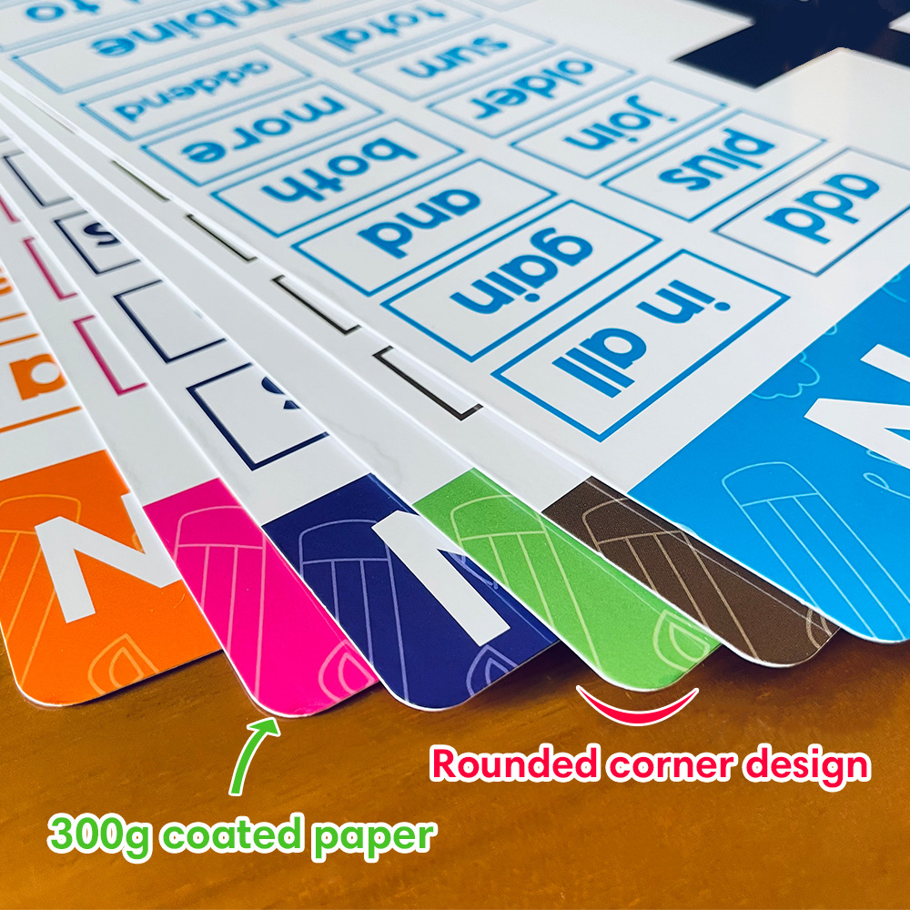 Synchronicity MATHALINO Series – 6-Piece Educational Math Posters ...