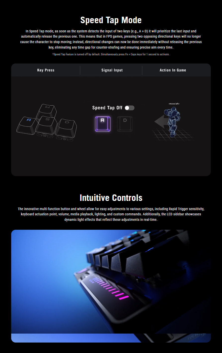 Asus ROG Falcata Hot-swappable Hall Sensor Split Wireless Gaming ...