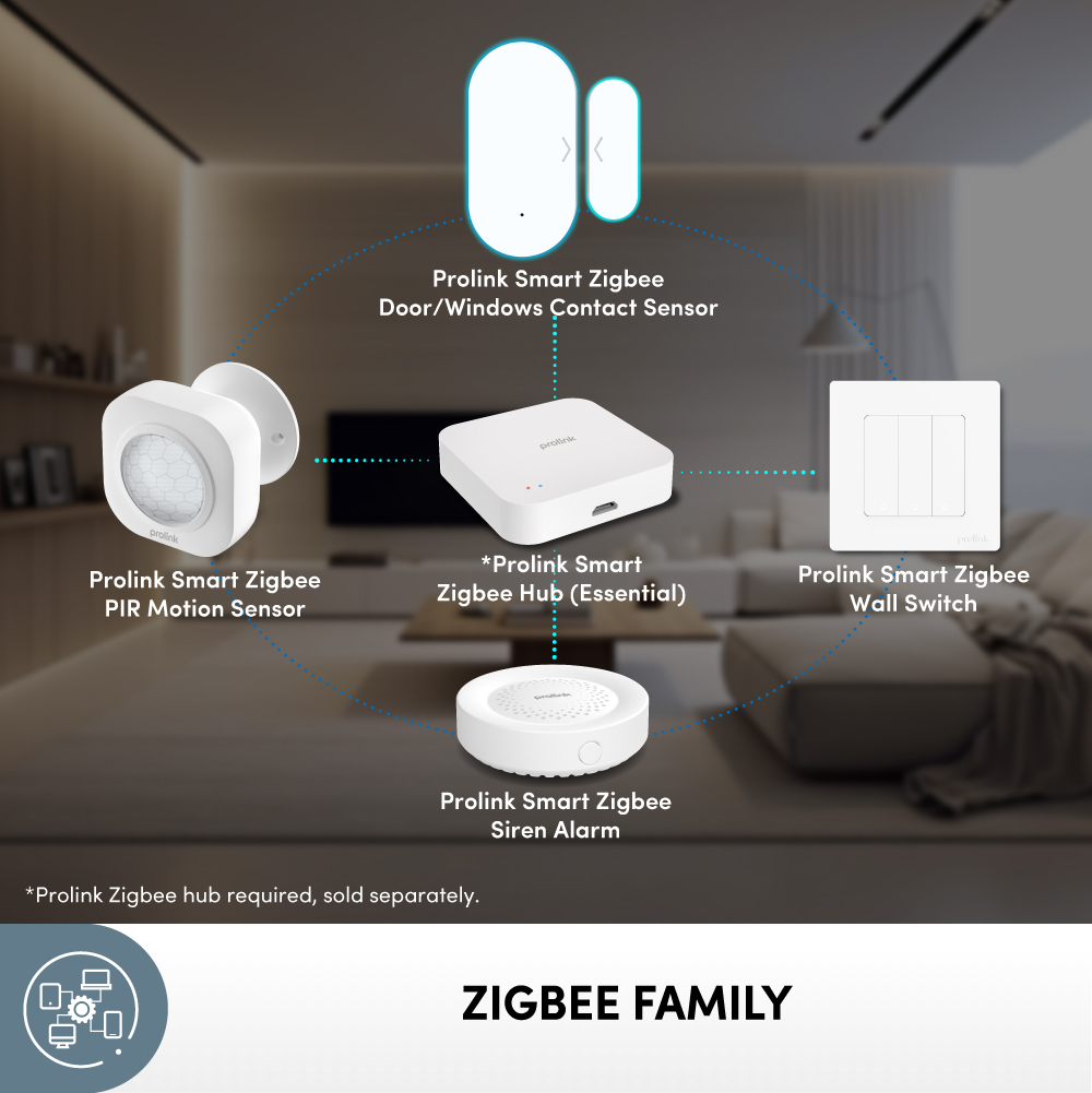 Prolink Zigbee Smarthome Hub +Smart Door/Window Sensor + Motion Sensor ...