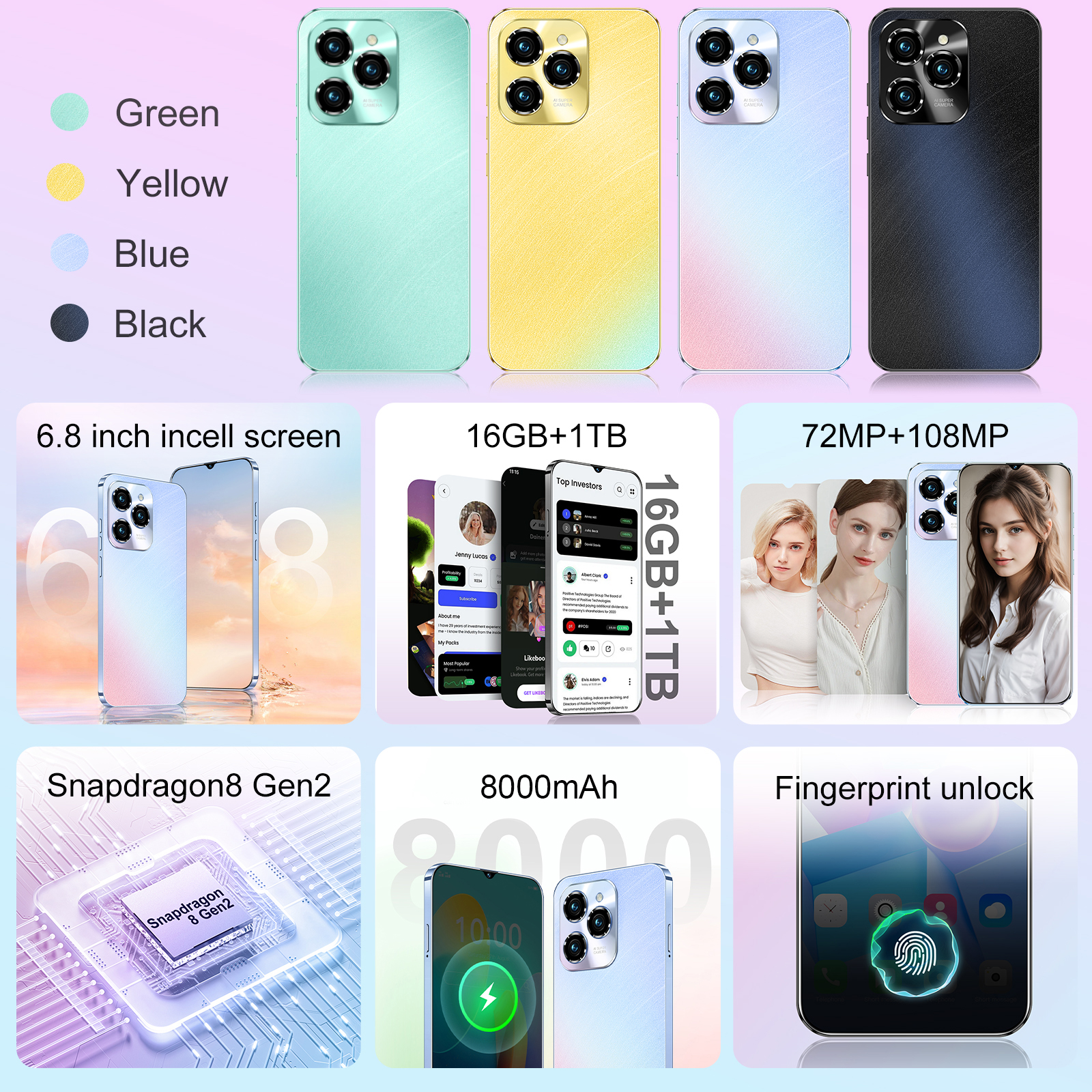 Realmi P4 Pro 4GB+128GB 6.67