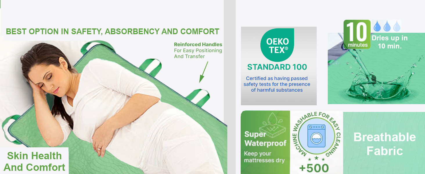 Absorbent Positioning Bed Pads Incontinence Pads forElderly Washable ...
