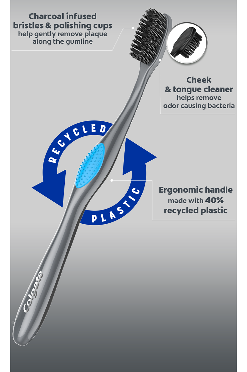 Colgate 360° Toothbrush with Polishing Cups Charcoal Spiral Tapered ...