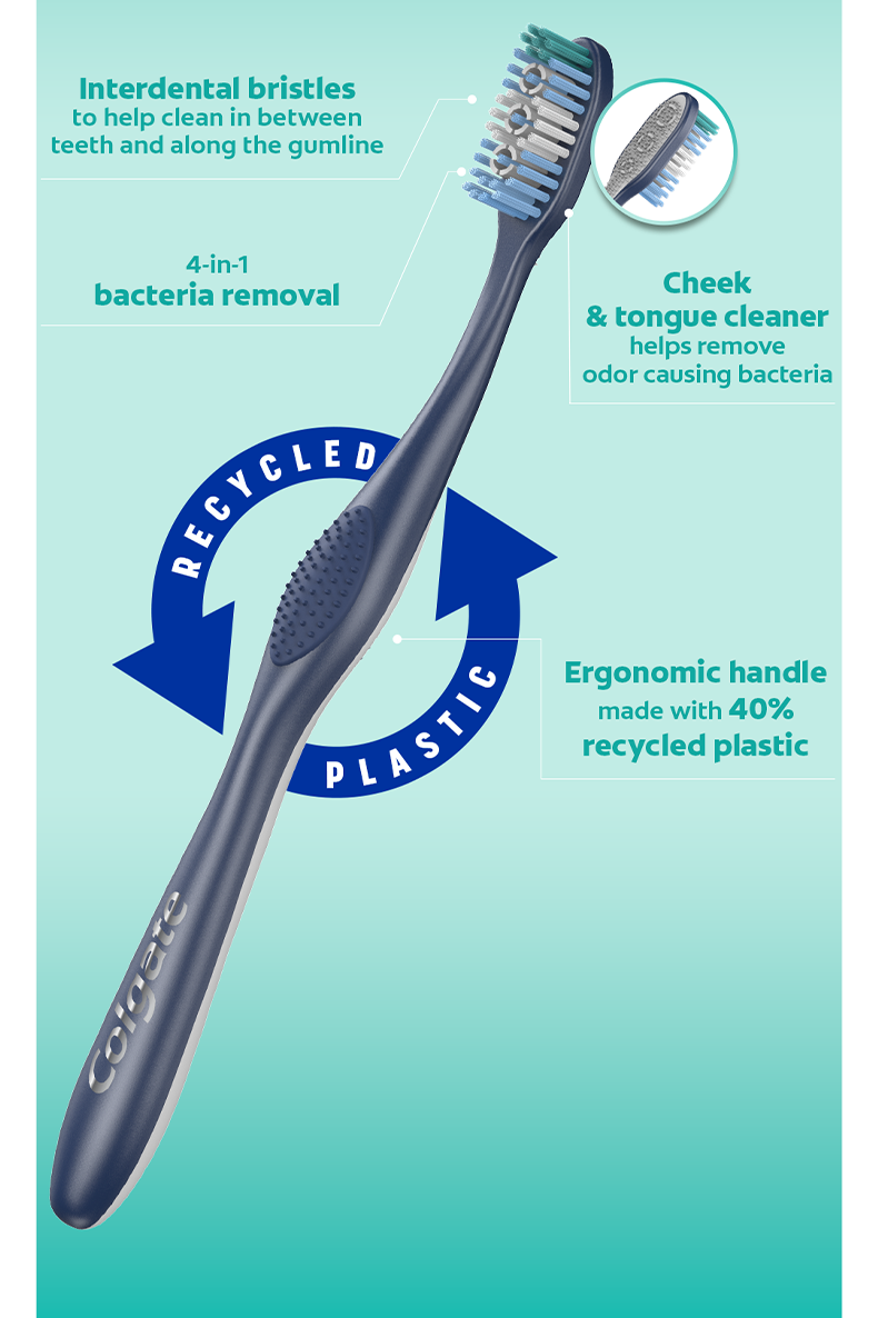 Colgate 360° Toothbrush with Polishing Cups Whole Mouth Clean, Soft ...