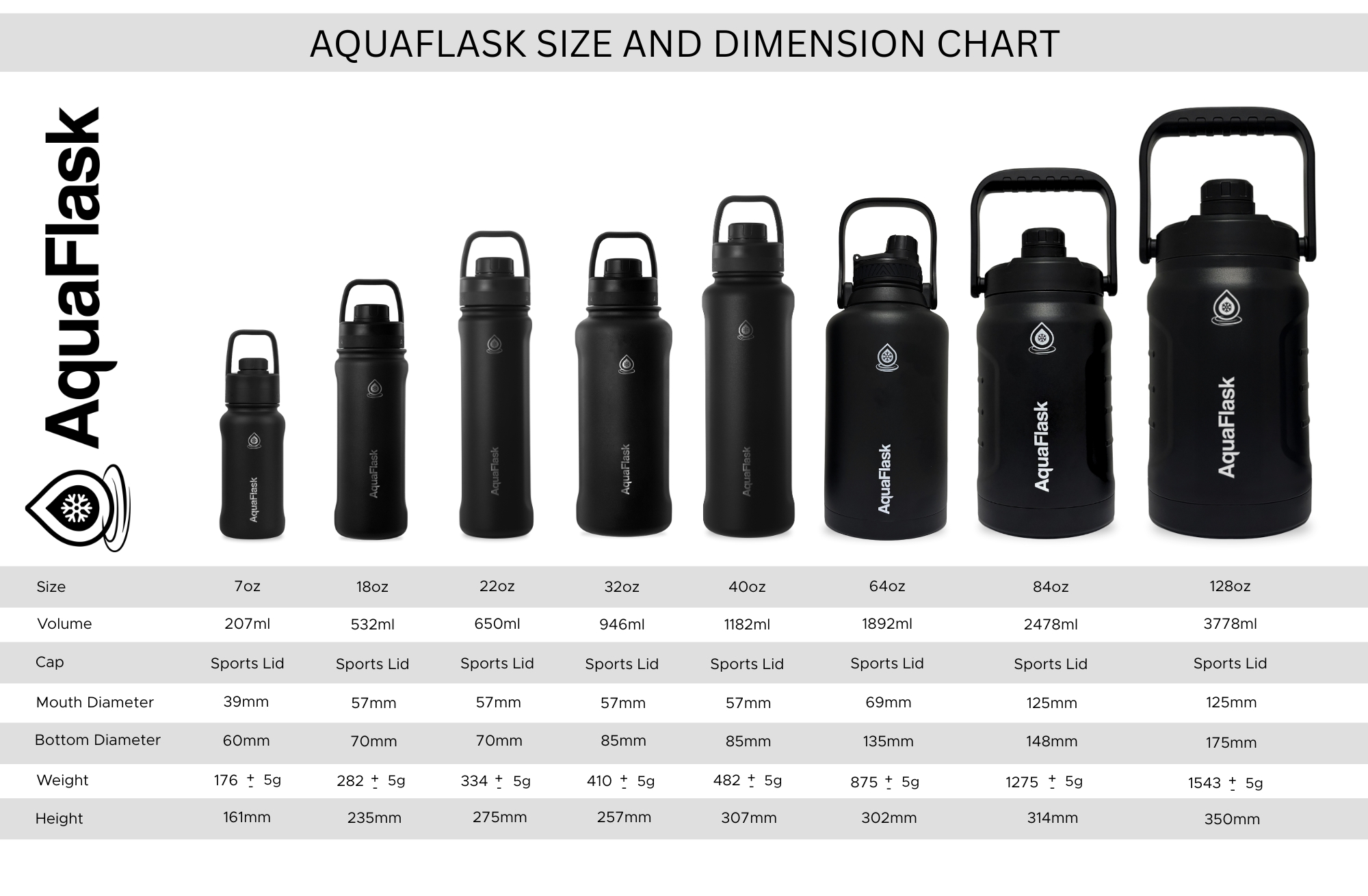 aquaflask-mini-collection-7oz-insulated-bottle-shopee-philippines