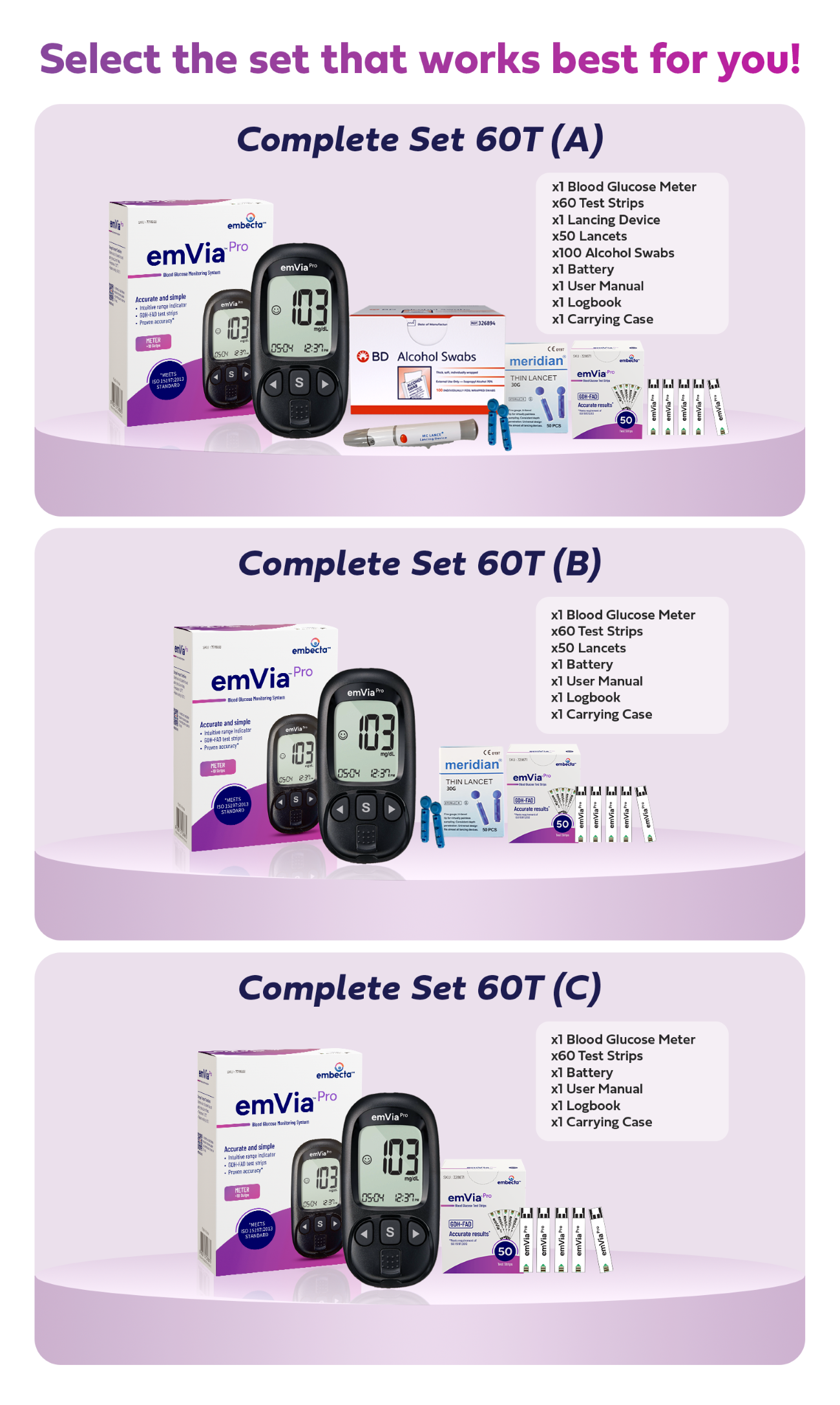 emVia Pro Glucometer 60T Complete Set - embecta Blood Sugar Monitor ...
