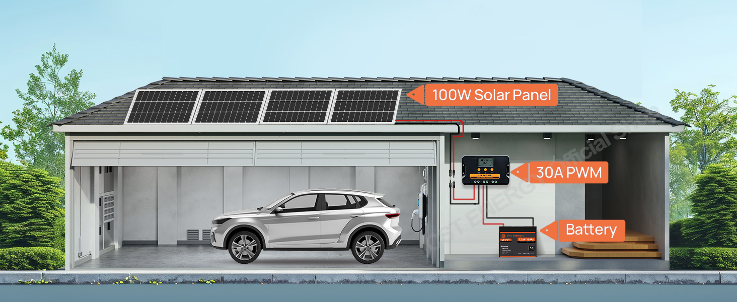 CST ENERGY 200W Solar Panel IP67 Waterproof High Efficiency 12/24 Vlots ...