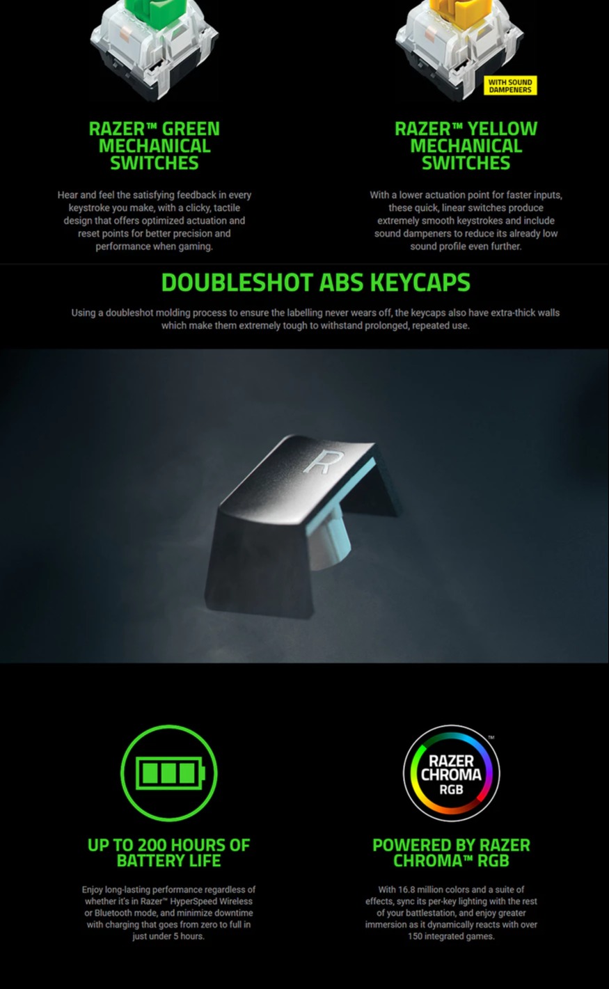 [LIMITED TIME SALE] Razer BlackWidow V3 Mini HyperSpeed Phantom Pudding ...