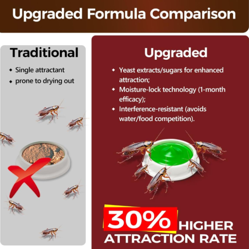 8 Capsules Cockroach Killer Household Cockroach Medicine Kitchen Kill ...