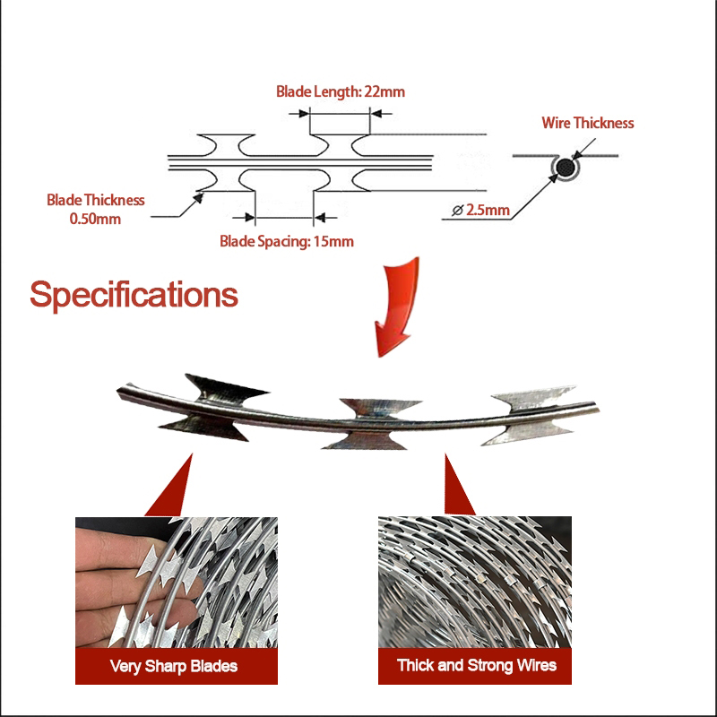Galvanized Straight Razor Wire 100M Steel Military/Prison/Garden High ...