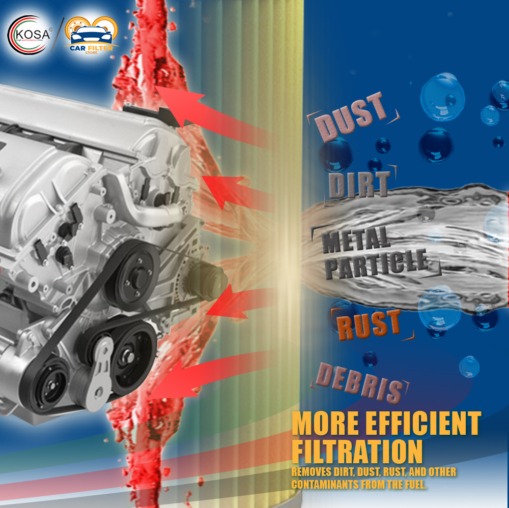 FC-208A FUEL FILTER ISUZU CROSSWIND 4JA1 ISUZU DMAX ISUZU PICKUP TFR ...