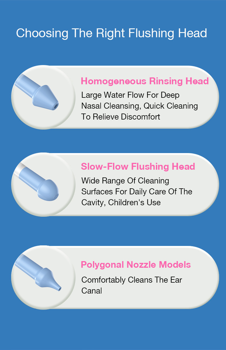 Airuidu YT300/YT330 Nasal Wash Bottle 300ML/330ML Neti Pot Sinus ...