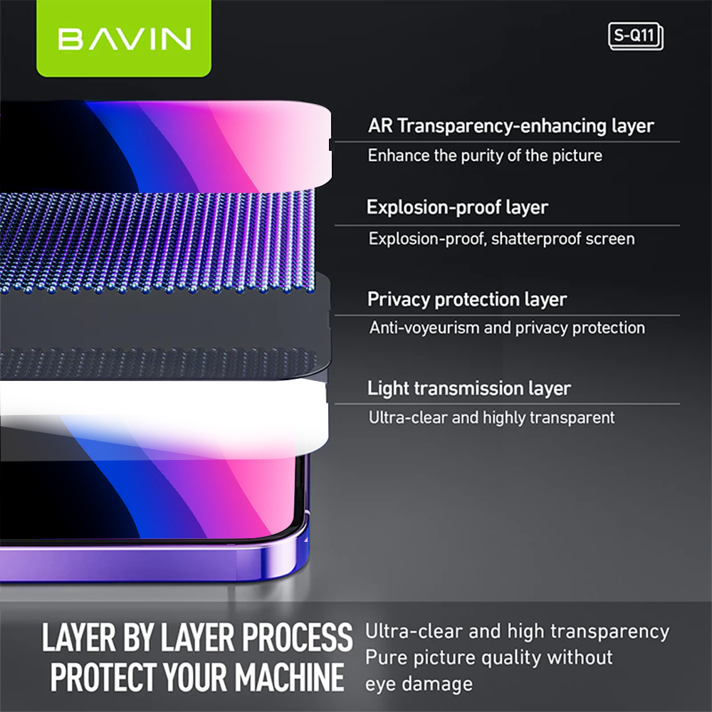 BAVIN Q11 One Click Screen Protector Privacy Tempered Glass for iP X to ...