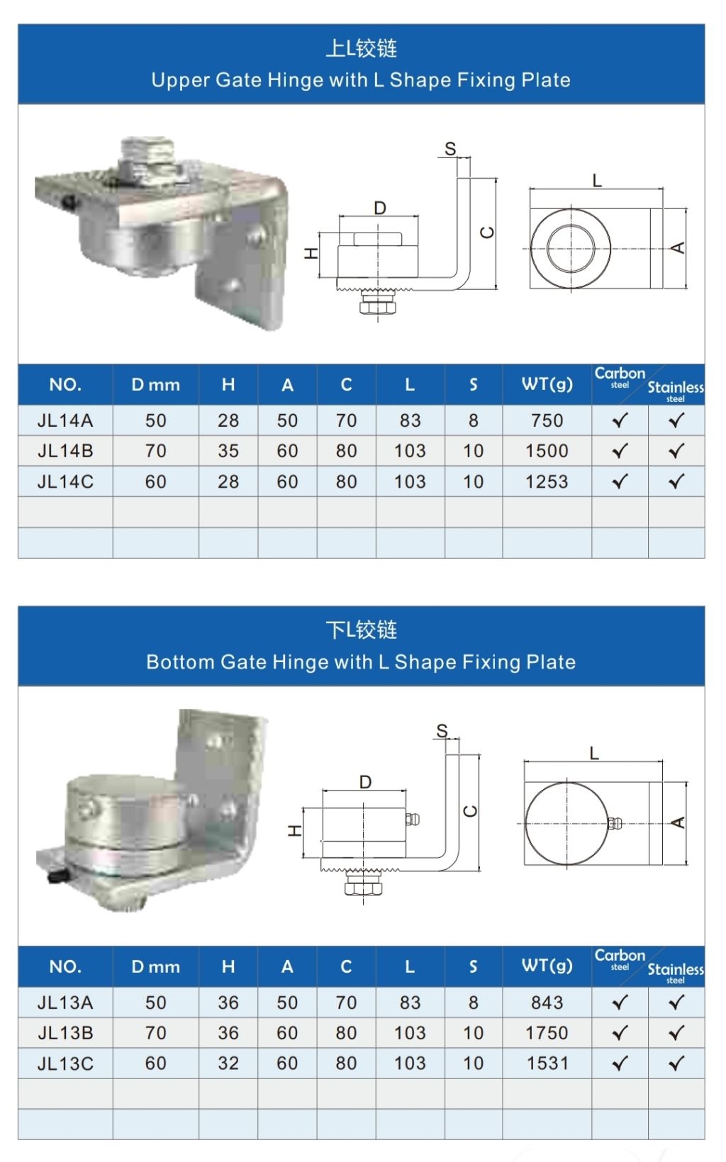 ☑️ JE HOME 1pair (for 1 leaf) Swing Gate Heavy Duty Ball Bearing Welded ...