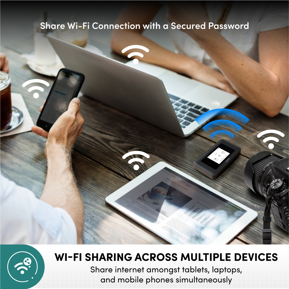Prolink DL-7211 5G Wi-Fi 6 5G Mifi Router 5G Pocket Wifi Openline ...