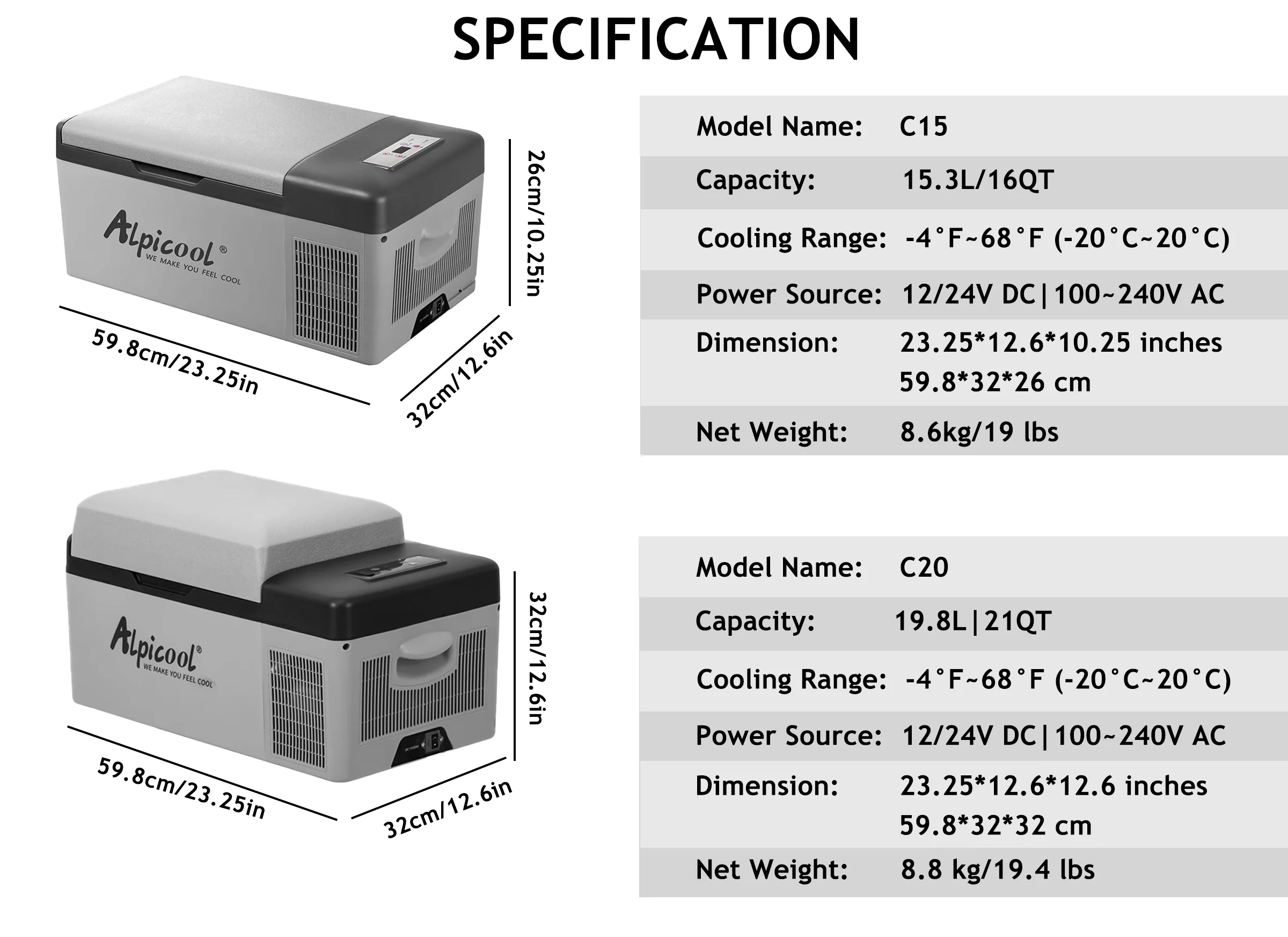 Alpicool C20 Portable Compressor Refrigeration Car and Home Dual ...