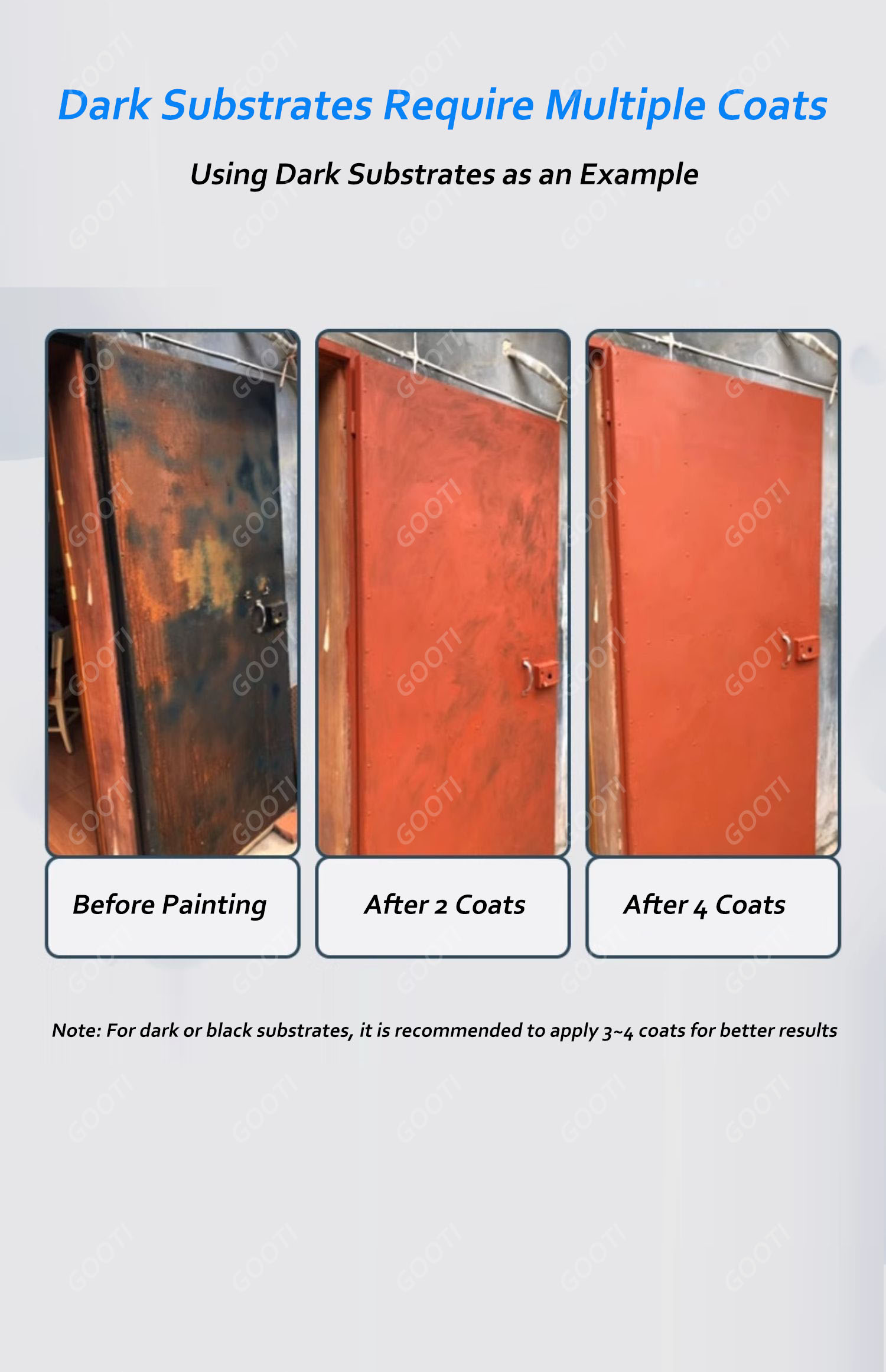 Gooti 2 in 1 Anti Rust Paint Metal Renovation Rust Converter Into Agent ...