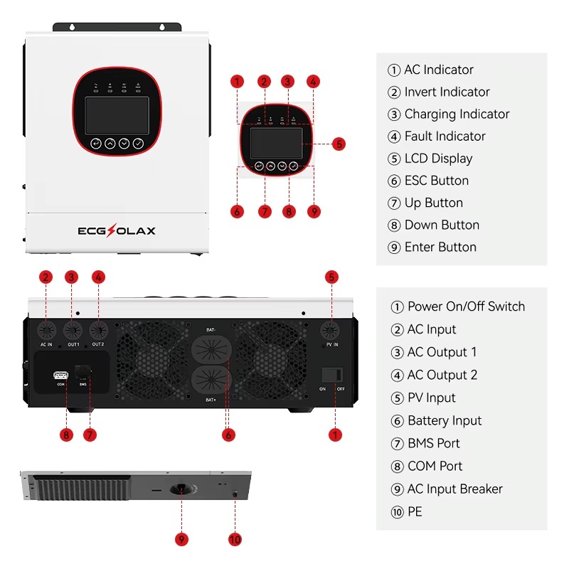 Hybrid inverter 6500W 48V Built-in 120A MPPT solar charge controller ...