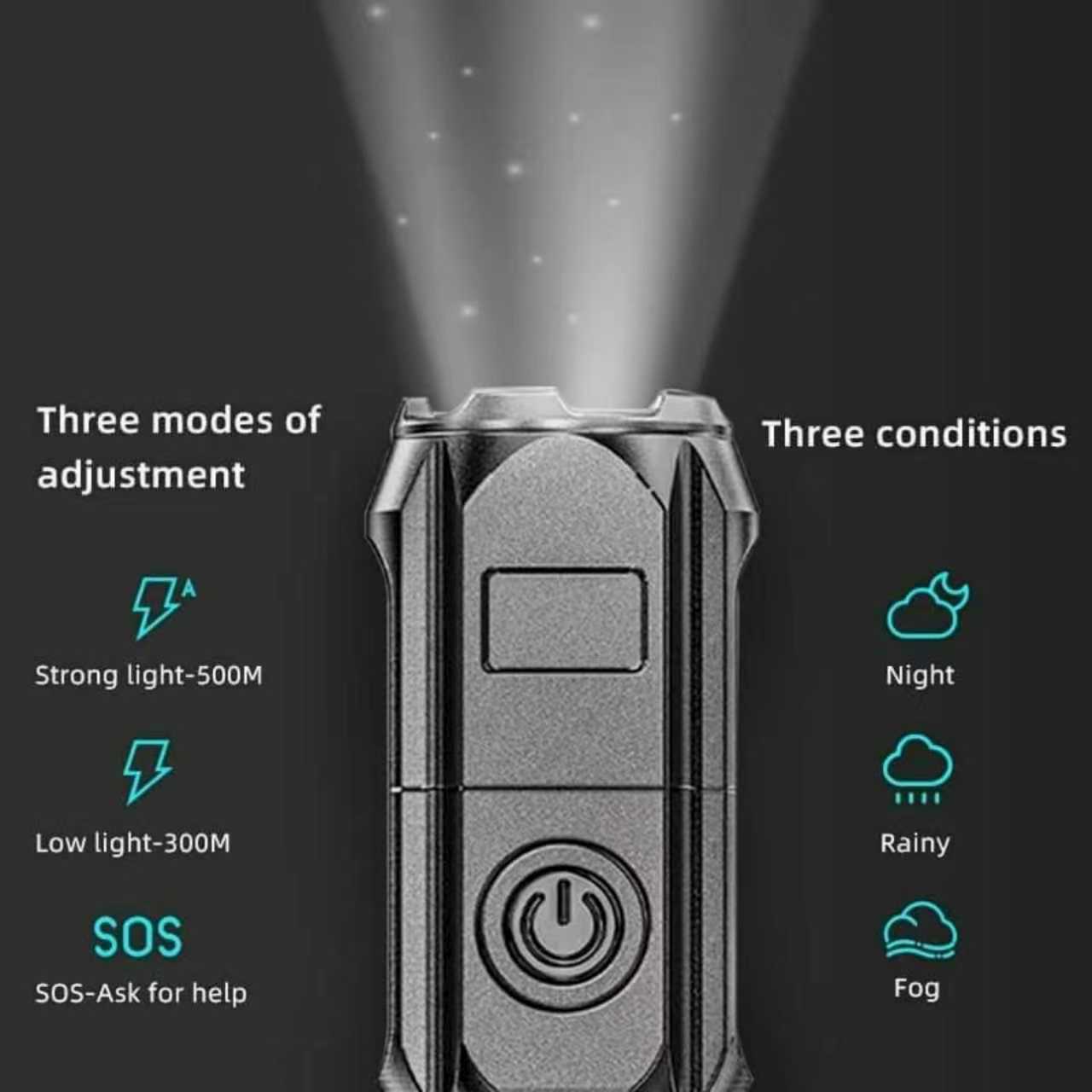 Centrix New Wisdom LED Flashlight Digital Display Bright Light Multi ...