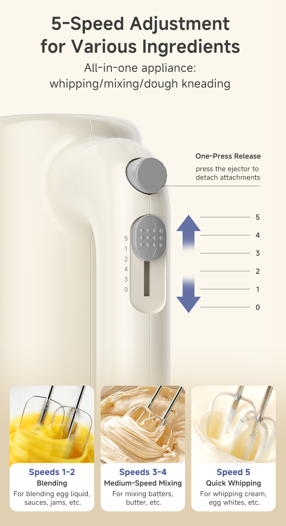 Simplus Multifunctional Electric Hand Mixer-Lightweight Cream Whipper ...