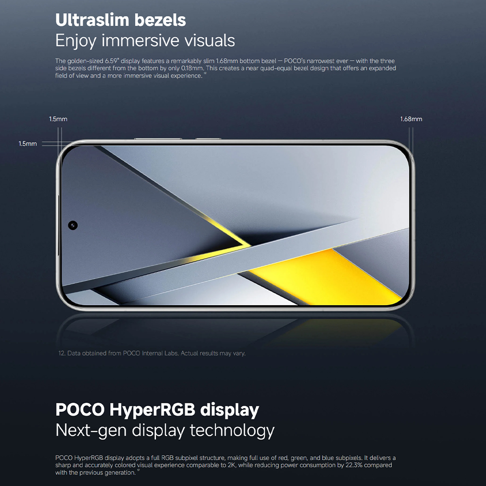 POCO F8 Pro Flagship Snapdragon® 8 Elite Mobile Platform Massive ...