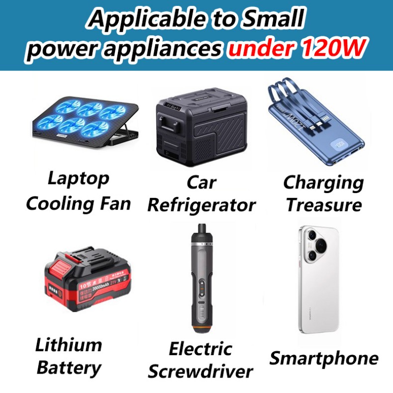 120W Portable Mini Smart Inverter with 3 USB Ports 220V Two Plugs Power ...