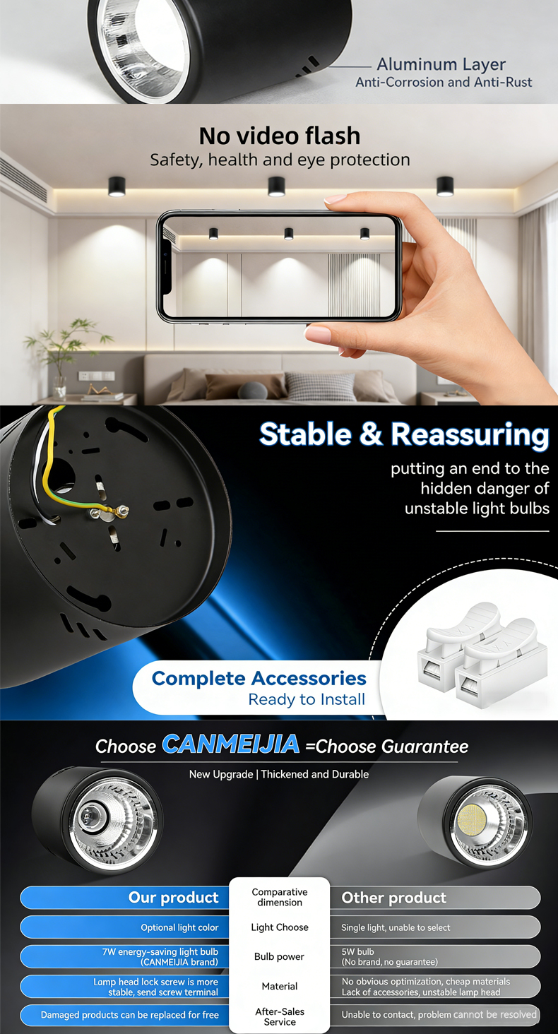 LED Surface Mounted Pin Light Downlight Ceiling Light Replaceable E27 ...