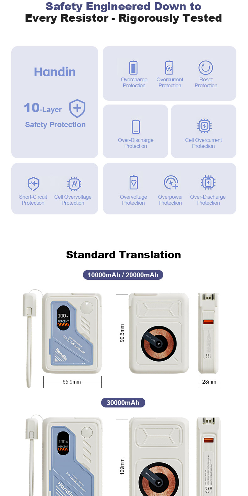 Handin Magnietic PowerBank 20000/30000mAh Fast Charging Wireless Type C ...