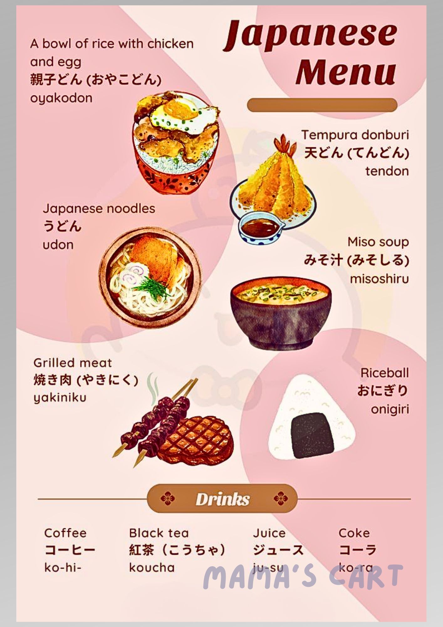 Japanese Educational Chart Hiragana & Katakana Japanese Words Learning ...