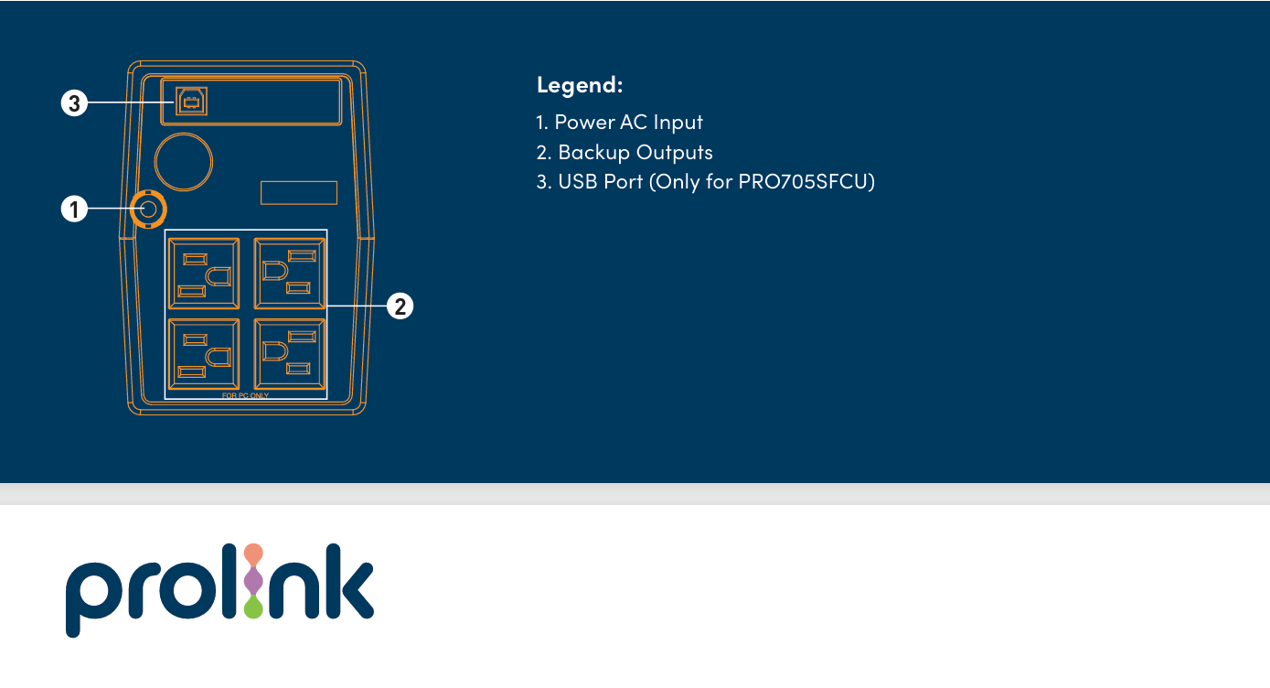 Prolink 650VA | 390W UPS Power Backup With AVR for Computer/Modem ...