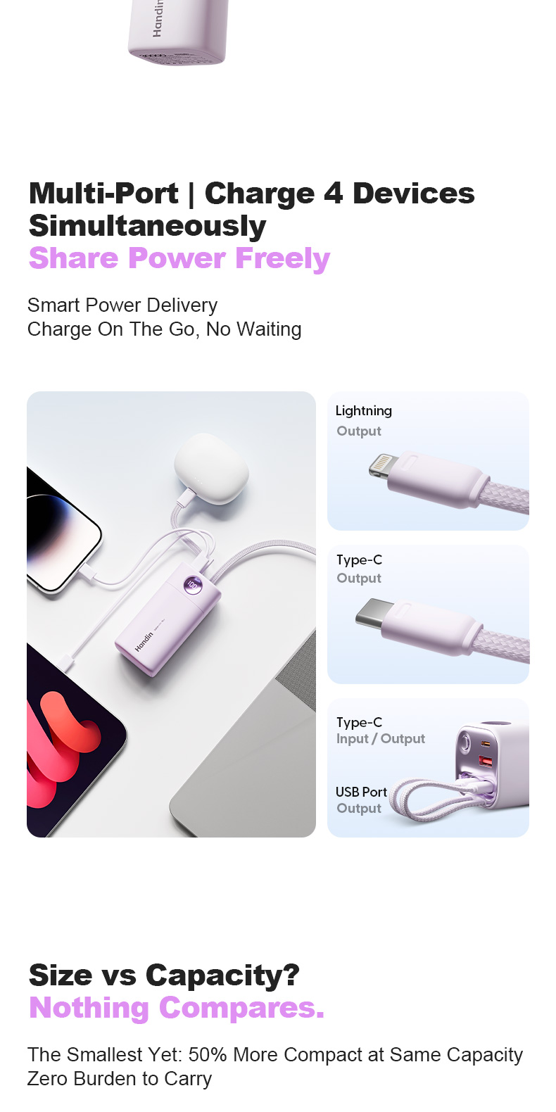 Handin Powerbank 30000mah 35W Fast Charging Built in Dual Cable LED ...