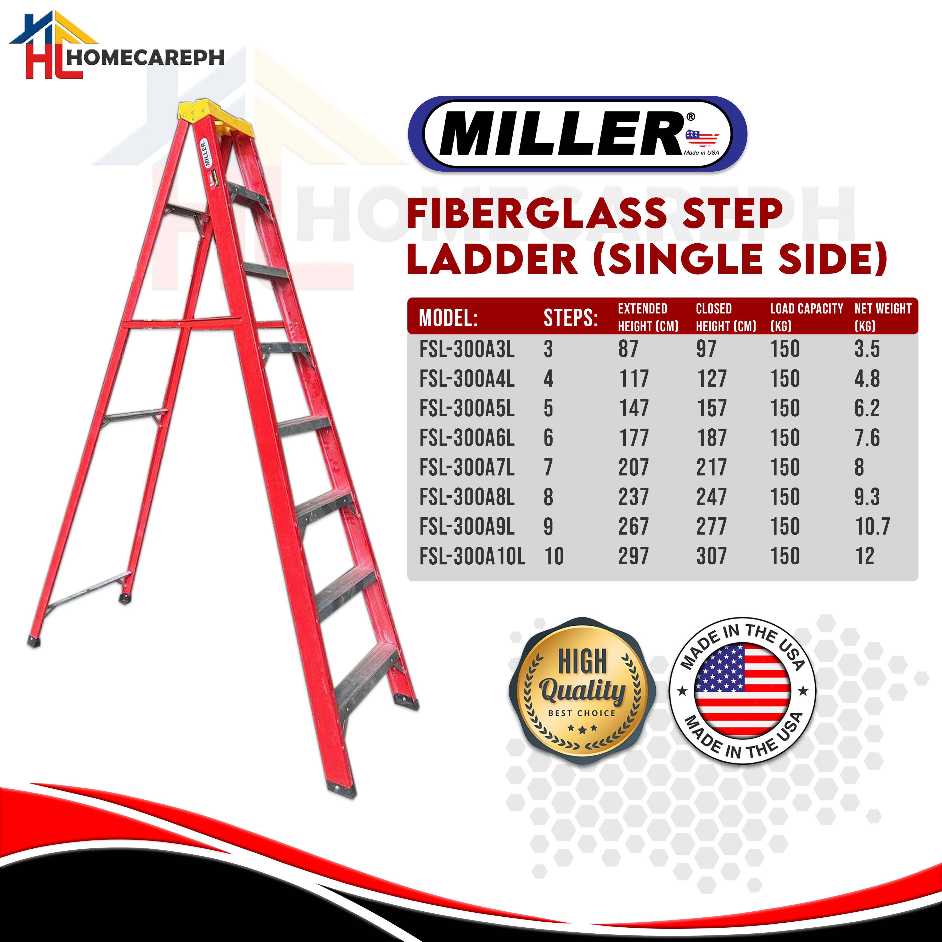 Miller Fiberglass Step Ladder (Single Side) | Shopee Philippines