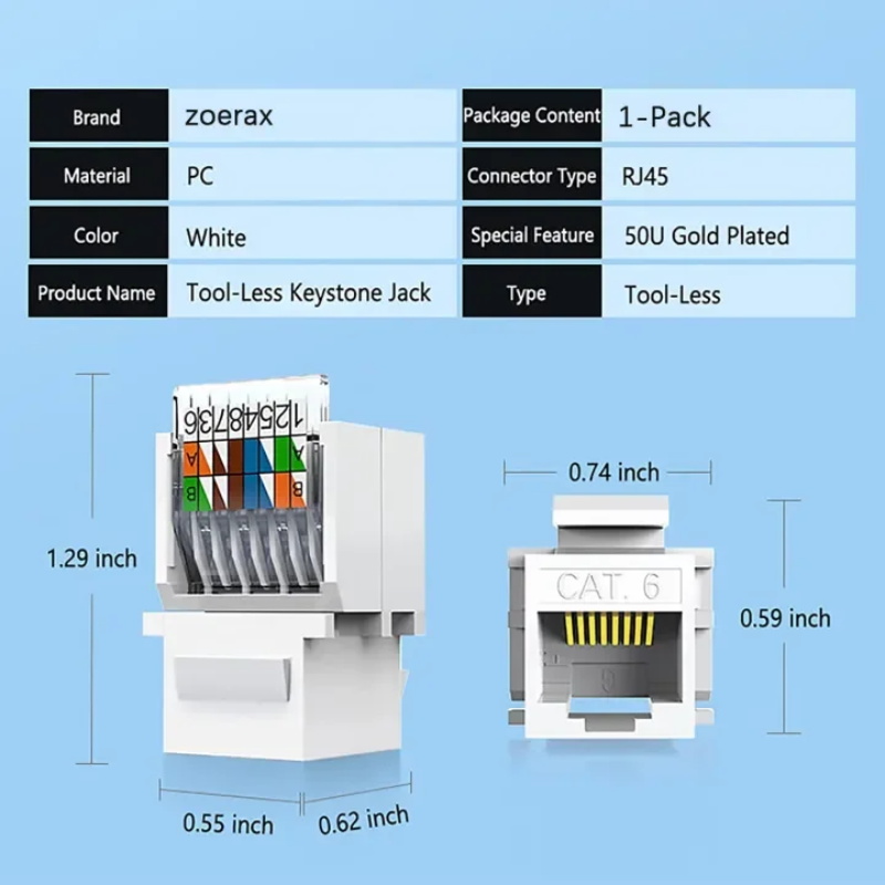 Cat6 Ethernet Wall Plate with RJ45 Keystone Jack Female to Female for ...