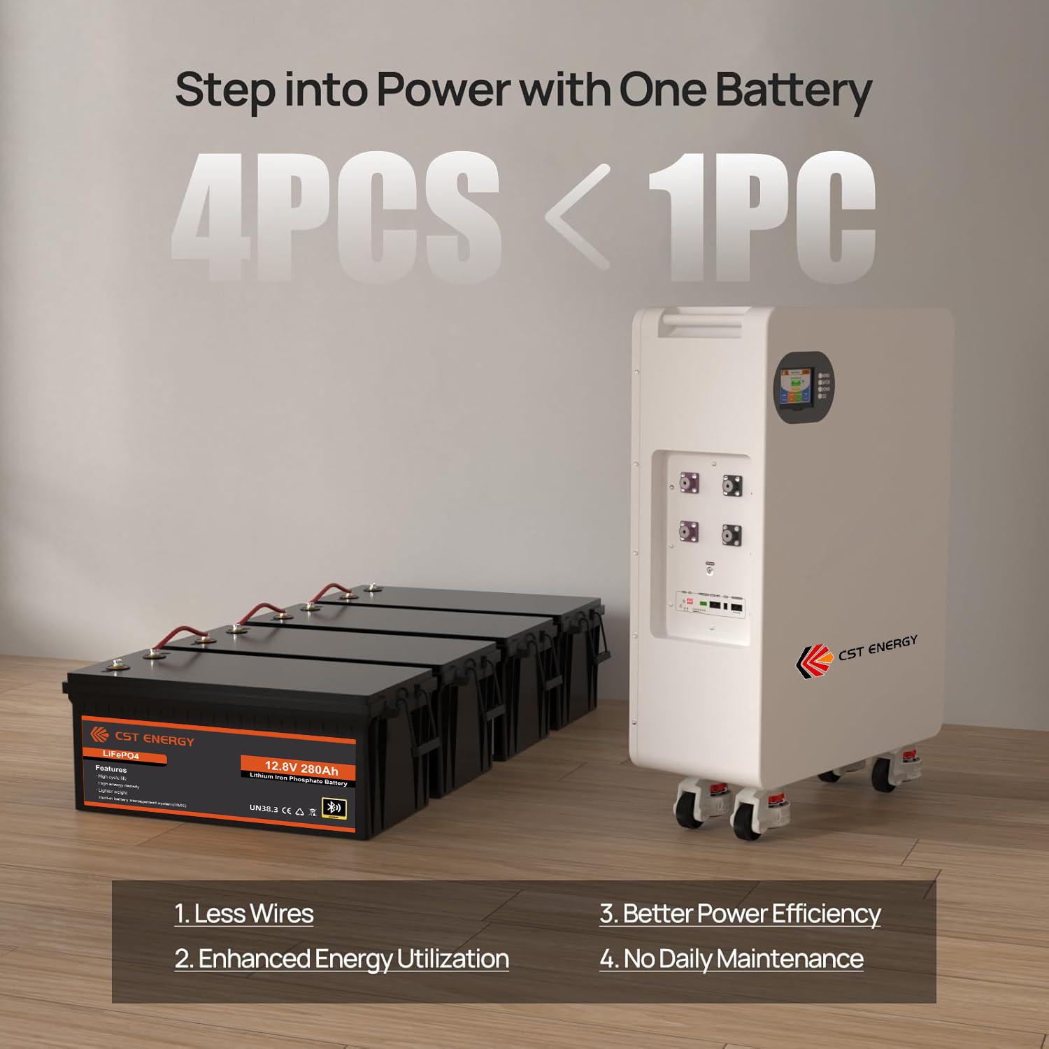CST ENERGY Lifepo4 Battery 48V 300AH 14336Wh Solar Battery Lithium ...
